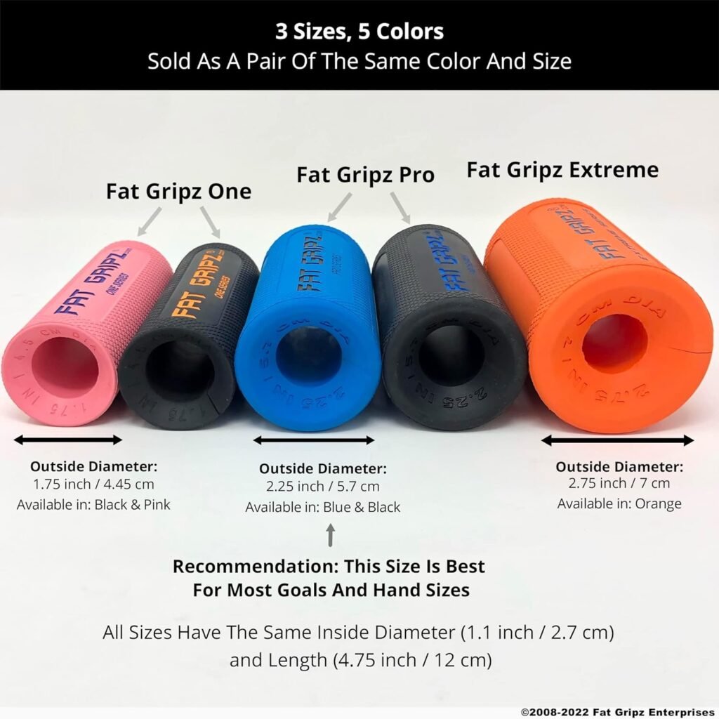 Fat Gripz Pro (2.25”) - The Simple Proven Way to Get Big Biceps  Forearms Fast