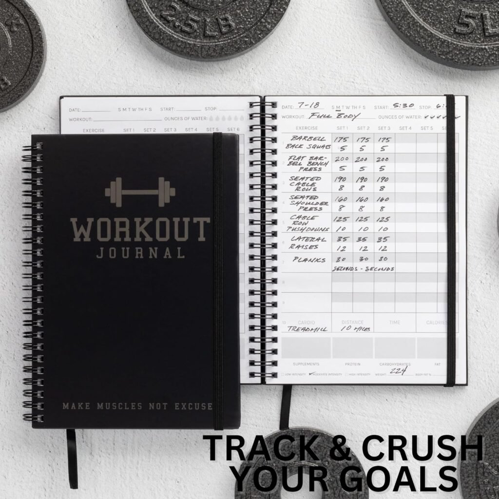 The Ultimate Fitness Journal for Tracking and Crushing Your Gym Goals - Detailed Workout Planner  Log Book For Men and Women - Great Gym Accessories With Calendar, Nutrition  Progress Tracker