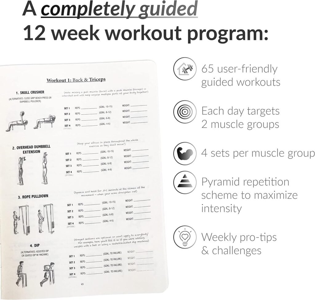 The Weightlifting Gym Buddy Journal by Habit Nest. 12-Week Personal Trainer  Progress Tracker. Fitness Planner / Workout Book that tells you exactly what to do and how to track progress. Provides 65 completely guided workouts, # of sets to do for each exercise, # reps to aim for, and provides a place to track all progress. #1 Workout Journal/Workout Planner for Women  Men. Workout Log Book / Fitness Journal / Notebook